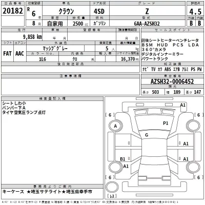 Toyota CROWN  с аукциона в Японии