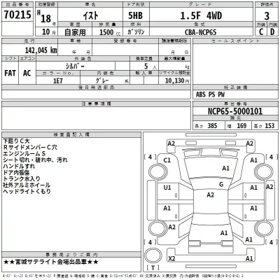Toyota IST  с аукциона в Японии