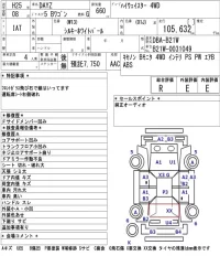 Nissan DAYZ лот № 3002 оценка R  с аукциона в Японии 5