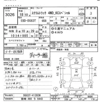 Mazda SCRUM TRUCK лот № 3026 оценка 3  с аукциона в Японии 5