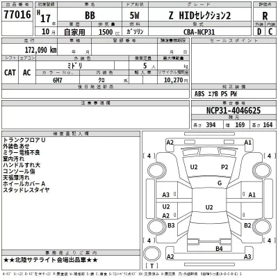 Toyota BB  с аукциона в Японии