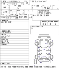 Nissan CLIPPER VAN лот № 3004 оценка 3.5  с аукциона в Японии 5