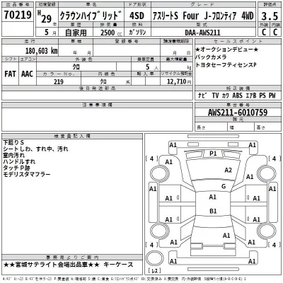 Toyota CROWN  с аукциона в Японии