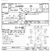 Mazda CAROL лот № 3030 оценка 3  с аукциона в Японии 5