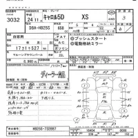 Mazda CAROL лот № 3032 оценка 3  с аукциона в Японии 5