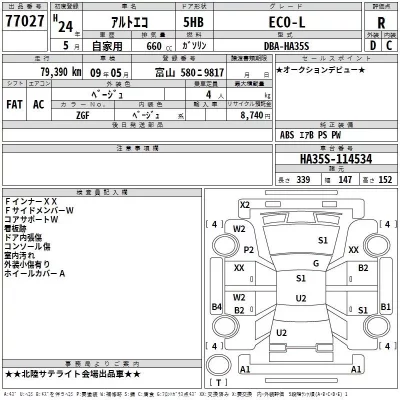 Suzuki ALTO ECO  с аукциона в Японии