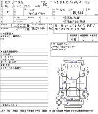 Nissan DAYZ лот № 3007 оценка 4  с аукциона в Японии 5