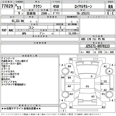 Toyota CROWN  с аукциона в Японии