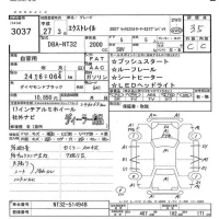 Nissan X-TRAIL лот № 3037 оценка 3.5  с аукциона в Японии 5