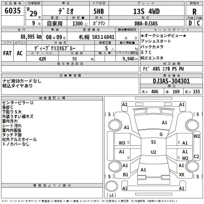 Mazda DEMIO  с аукциона в Японии