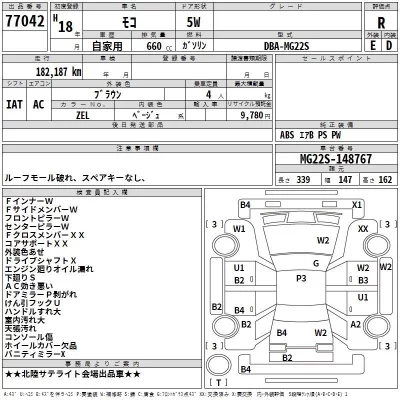 Nissan MOCO  с аукциона в Японии