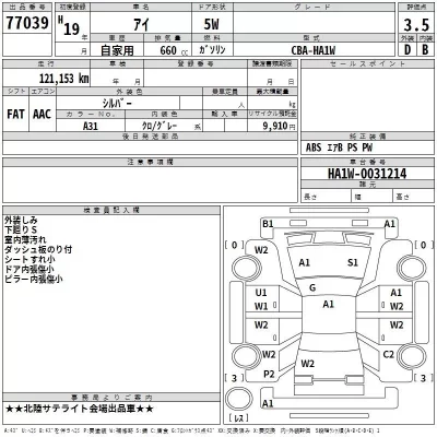 Mitsubishi I  с аукциона в Японии