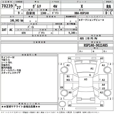 Toyota PORTE  с аукциона в Японии