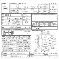 Daihatsu Atrai Wagon лот № 3043 оценка R  с аукциона в Японии 5