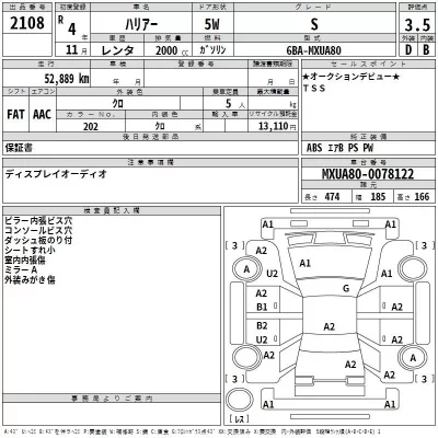 Toyota HARRIER  с аукциона в Японии