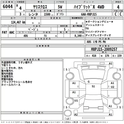 Toyota YARIS CROSS  с аукциона в Японии