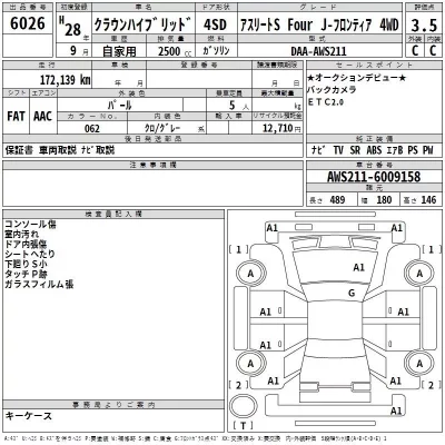 Toyota CROWN  с аукциона в Японии