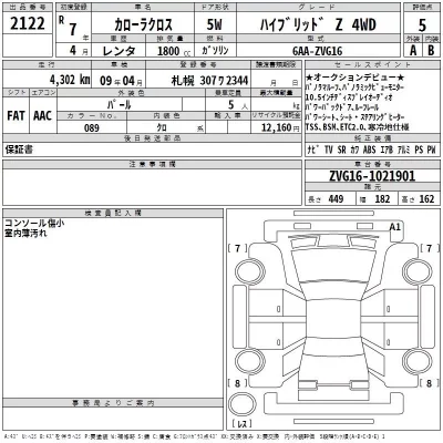 Toyota COROLLA CROSS  с аукциона в Японии