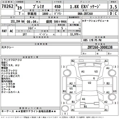 Toyota PREMIO  с аукциона в Японии