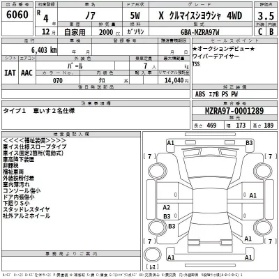 Toyota NOAH  с аукциона в Японии