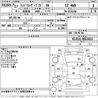 Toyota LAND CRUISER PRADO  с аукциона в Японии
