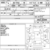 Toyota COROLLA CROSS лот № 6063 оценка 3.5  с аукциона в Японии 2