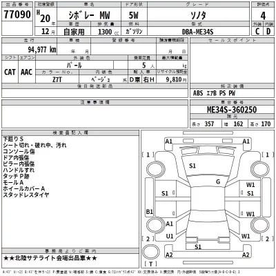 Suzuki CHEVROLET MW  с аукциона в Японии