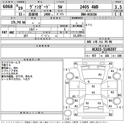 Toyota VANGUARD  с аукциона в Японии