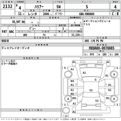 Toyota HARRIER  с аукциона в Японии
