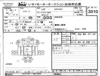 Toyota TOYOACE лот № 3010 оценка 3.5  с аукциона в Японии 4