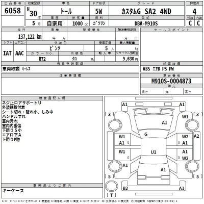 Daihatsu THOR  с аукциона в Японии