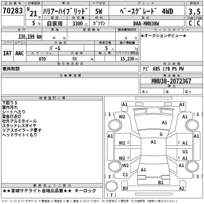 Toyota HARRIER  с аукциона в Японии