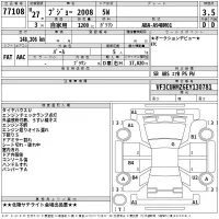 Peugeot 2008 лот № 77108 оценка 3.5  с аукциона в Японии 2
