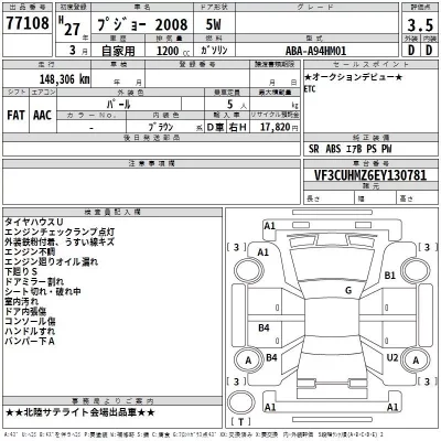 Peugeot 2008  с аукциона в Японии