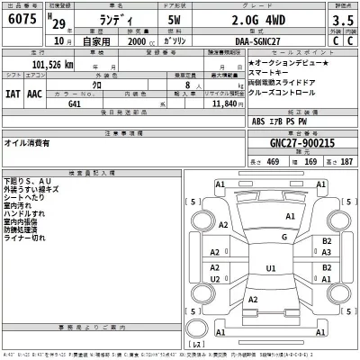 Suzuki LANDY  с аукциона в Японии