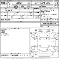 Toyota YARIS CROSS лот № 70285 оценка 3.5  с аукциона в Японии 2