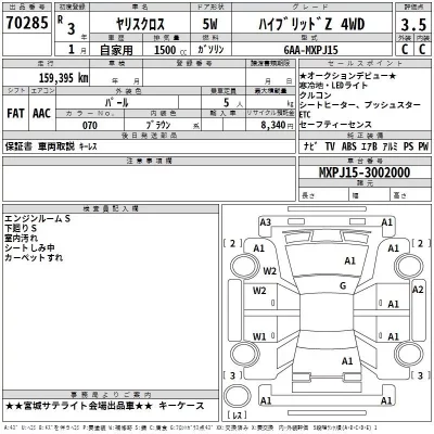 Toyota YARIS CROSS  с аукциона в Японии