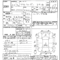 Mitsubishi OUTLANDER лот № 2081 оценка 3.5  с аукциона в Японии 5