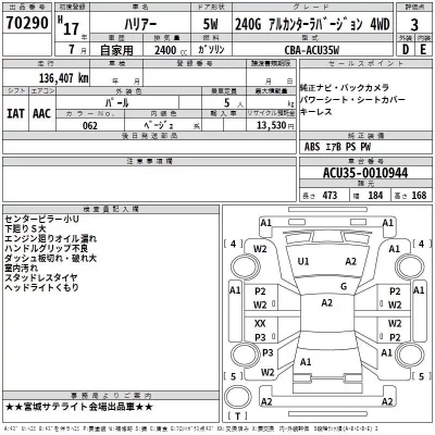 Toyota HARRIER  с аукциона в Японии
