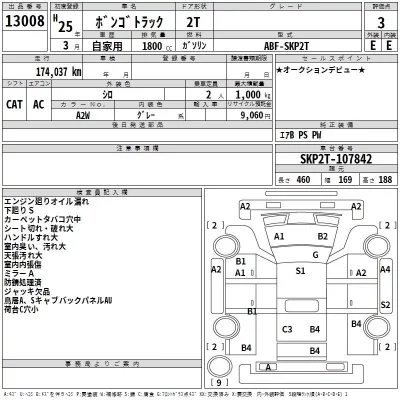 Mazda BONGO  с аукциона в Японии