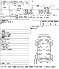 Nissan CLIPPER RIO лот № 3036 оценка R  с аукциона в Японии 5