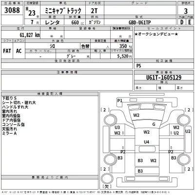Mitsubishi MINICAB TRUCK  с аукциона в Японии