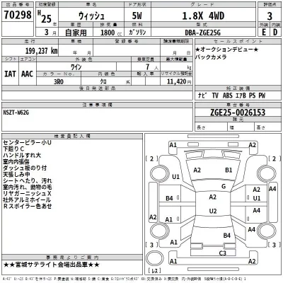 Toyota WISH  с аукциона в Японии