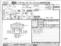 Toyota DYNA лот № 3005 оценка 3.5  с аукциона в Японии 4