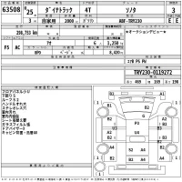 Toyota DYNA лот № 63508 оценка 3  с аукциона в Японии 2