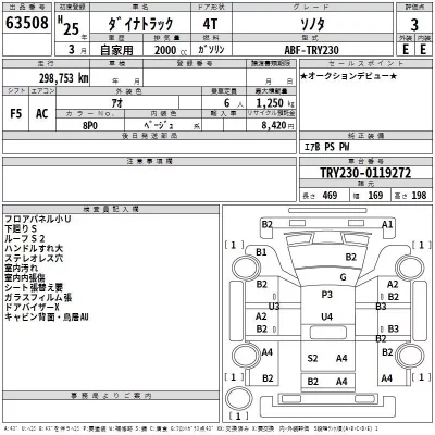 Toyota DYNA  с аукциона в Японии