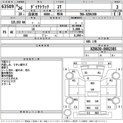 Toyota DYNA  с аукциона в Японии