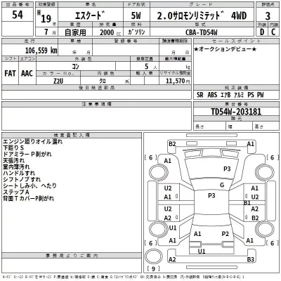 Suzuki ESCUDO  с аукциона в Японии