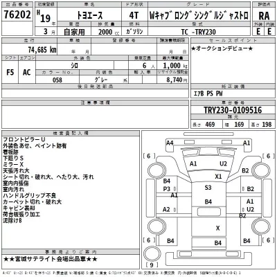 Toyota TOYOACE  с аукциона в Японии
