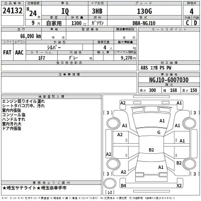 Toyota IQ  с аукциона в Японии